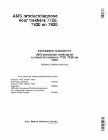 John Deere 7720, 7820, 7920 tractor pdf manual técnico NL - John Deere manuales - JD-TM2900-NL