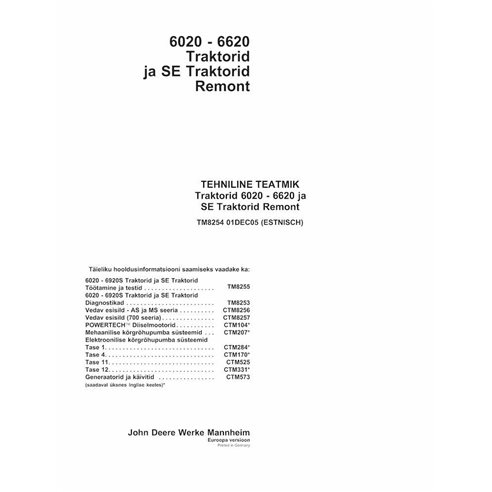 John Deere 6020, 6120, 6220, 6320, 6420, 6520, 6620 tracteur pdf réparation manuel technique ET - John Deere manuels - JD-TM8...