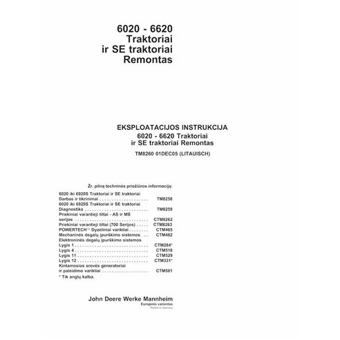 TM8260-LT John Deere 6020, 6120, 6220, 6320, 6420, 6520, 6620 tractor repair technical manual LT (TM8260)