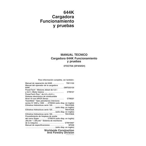 John Deere 644K SN -642443 chargeur pdf manuel technique de réparation