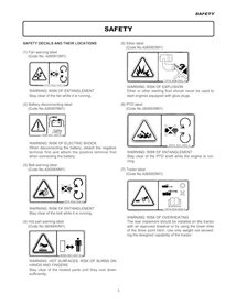 Massey Ferguson 1533, 1540, 1547 compact tractor pdf operator's manual  - Massey Ferguson manuals - MF-1857597M3-OM-EN