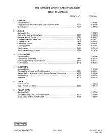 CASE-7-32662-SM Manual de serviço em pdf da escavadeira Case 888