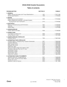 CASE-7-37902-SM Manual de serviço em pdf da escavadeira Case CK25, CK28