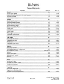 CASE-7-44660-SM Case 9010 excavator pdf service manual