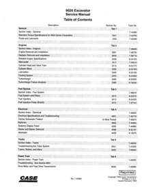 CASE-7-44670-SM Manuel d'entretien pdf de l'excavatrice Case 9020