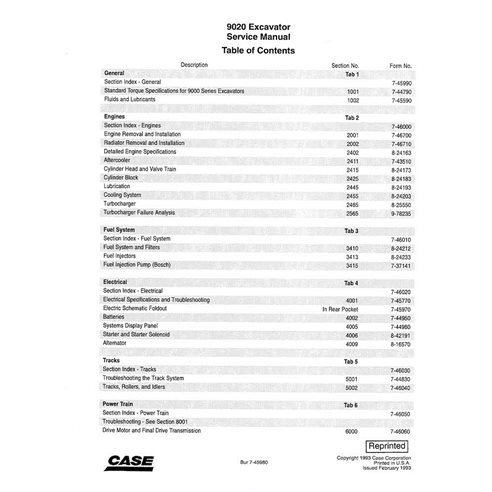 CASE-7-44670-SM Case 9020 excavator pdf service manual