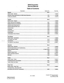 CASE-7-44690-SM Case 9040 excavator pdf service manual