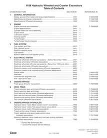CASE-7-79944-SM Case 1188 excavator pdf service manual