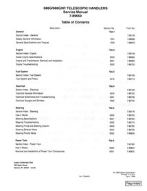 CASE-7-89650-SM Manual de servicio en pdf del manipulador telescópico Case 668G, 686GXR