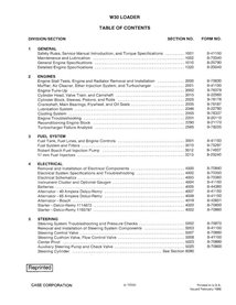 CASE-8-41151-SM Manual de servicio en pdf del cargador de ruedas Case W30