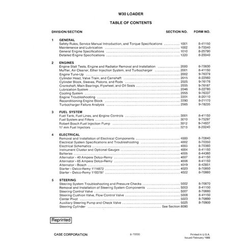 Manual de servicio en pdf del cargador de ruedas Case W30 - Case manuales - CASE-8-41151-SM-EN