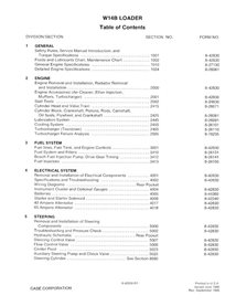 CASE-8-42830-SM Case W14B wheel loader pdf service manual