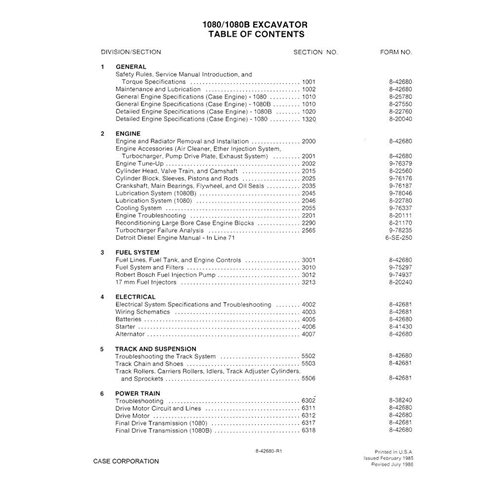 Manual de servicio en pdf de la excavadora Case 1080, 1080B - Case manuales - CASE-8-42681-SM-EN