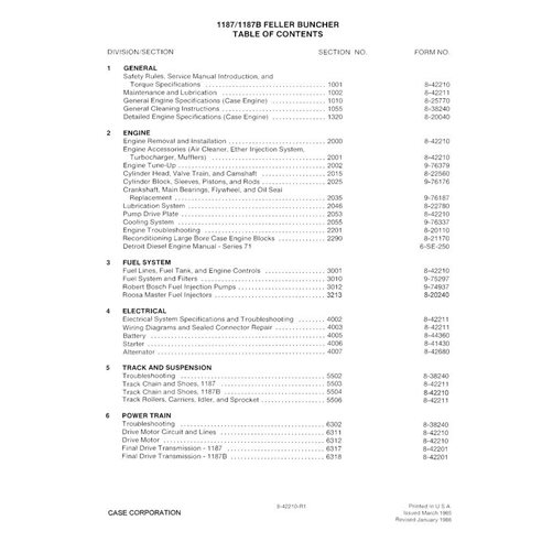 Manual de serviço em pdf da escavadeira Case 1187, 1187B - Case manuais - CASE-8-42211-SM-EN