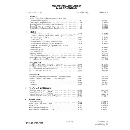 CASE-8-42211-SM Manual de serviço em pdf da escavadeira Case 1187, 1187B