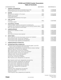 CASE-9-42890-SM Case CX330, CX350 excavator pdf service manual