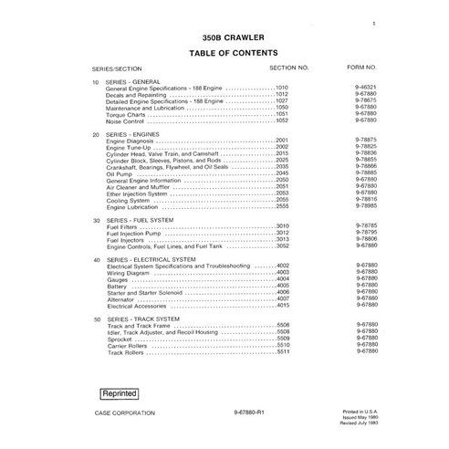 Manuel d'entretien pdf du bouteur sur chenilles Case 350B - Case manuels - CASE-9-67880-SM-EN