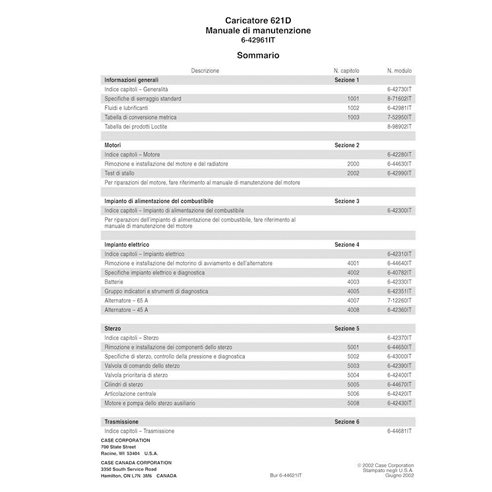 Manuel d'entretien pdf de la chargeuse sur pneus Case 621D IT - Case manuels - CASE-6-42961-SM-IT