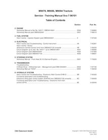 STEYR-796111-SM Manual de serviço em pdf do trator Steyr 9078, M9086, M9094