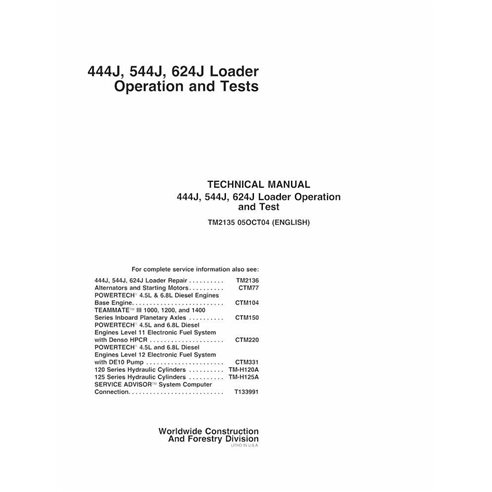 Cargador de ruedas John Deere 444J, 544J, 624J manual técnico de operación y prueba en pdf - John Deere manuales - JD-TM2135-EN