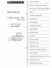 TM1945 John Deere 655C, 755C crawler loader repair technical manual (TM1945)