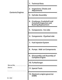 TM1849 Manual técnico de reparación en pdf del motor John Deere D924, D926, 655C