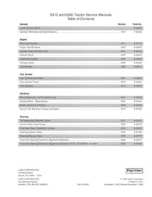 CASE-8-83352-SM Case 9310, 9330 tractor pdf service manual