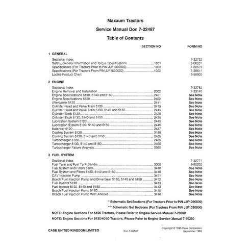 Manuel d'entretien PDF pour tracteur Case Maxxum 5120, 5130, 5140, 5150 - Case IH manuels - CASE-7-32487-SM-EN
