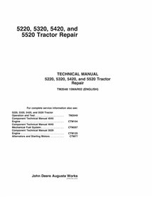 TM2048 Manuel technique de réparation des tracteurs John Deere 5220, 5320, 5420 et 5520 (TM2048)