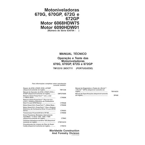 Manual técnico de operación y prueba de las motoniveladoras John Deere 670G, 670GP, 672G y 672GP en formato PDF - John Deere ...