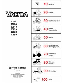 Manual de serviço em pdf do trator Valtra C90, C100, C110, C120, C130, C150 - Valtra manuais - VALTRA-39240211-EN