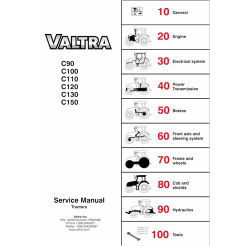 Manual de serviço em pdf do trator Valtra C90, C100, C110, C120, C130, C150 - Valtra manuais - VALTRA-39240211-EN