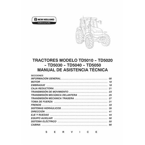 Manual de servicio del tractor New Holland TD5010, TD5020, TD5030, TD5040, TD5050 en formato pdf ES - New Holand Agricultura ...