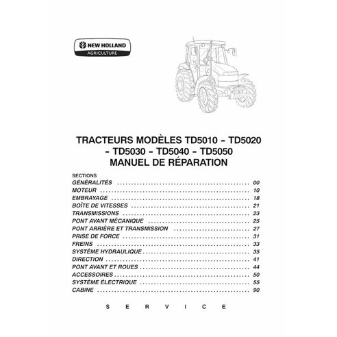 Manual de servicio del tractor New Holland TD5010, TD5020, TD5030, TD5040, TD5050 en formato PDF - New Holand Agricultura man...