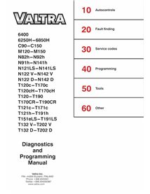 Valtra tractors diagnostic and programming pdf technical manual  - Valtra manuals - VALTRA-39249214-TM-EN