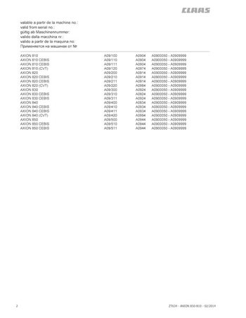 CLA-001335881-PC Catalogue de pièces détachées pour tracteur Claas Axion 810-850 au format PDF