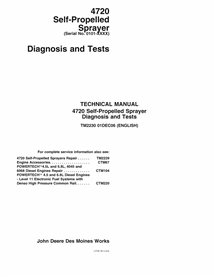 TM2230 Manual de diagnóstico e testes do pulverizador autopropelido John Deere 4720 em pdf